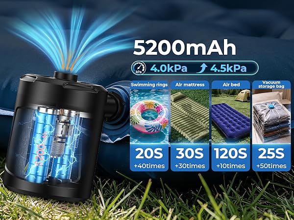 Air Pump for Inflatables