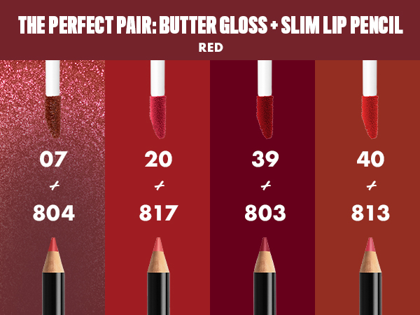 Butter Gloss Bling