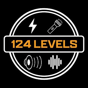 124 levle of control