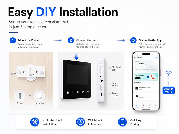 Easy DIY