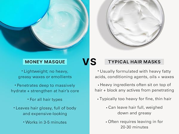 Money Masque vs Typical Hair Masks