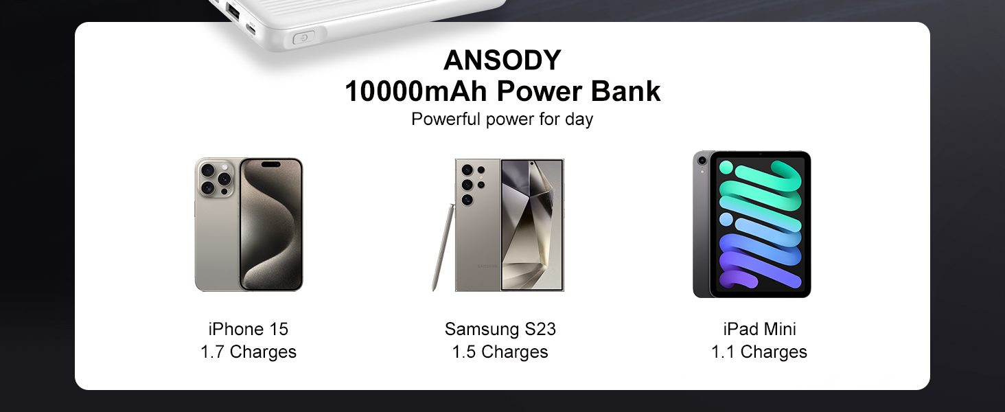 2-Pack 10000mAh Power Bank