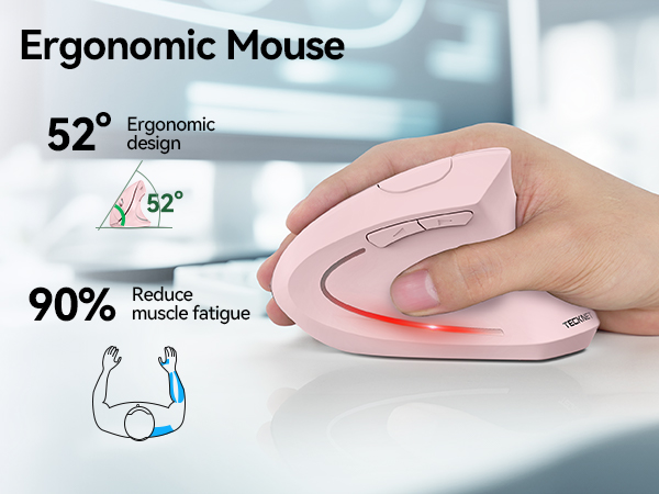 ergonomic mouse wireless