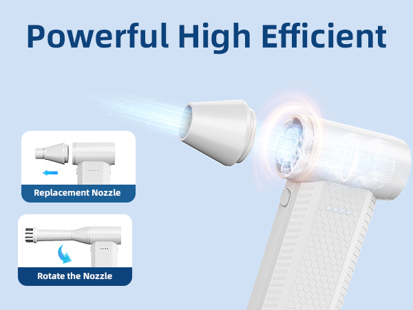 Compressed Air Duster kit