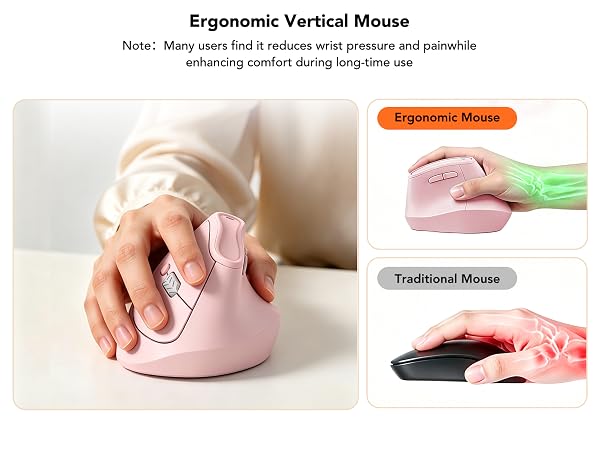 alleviates hand pressure