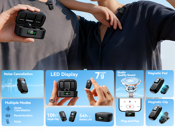 Mini Lav Lapel Mic
