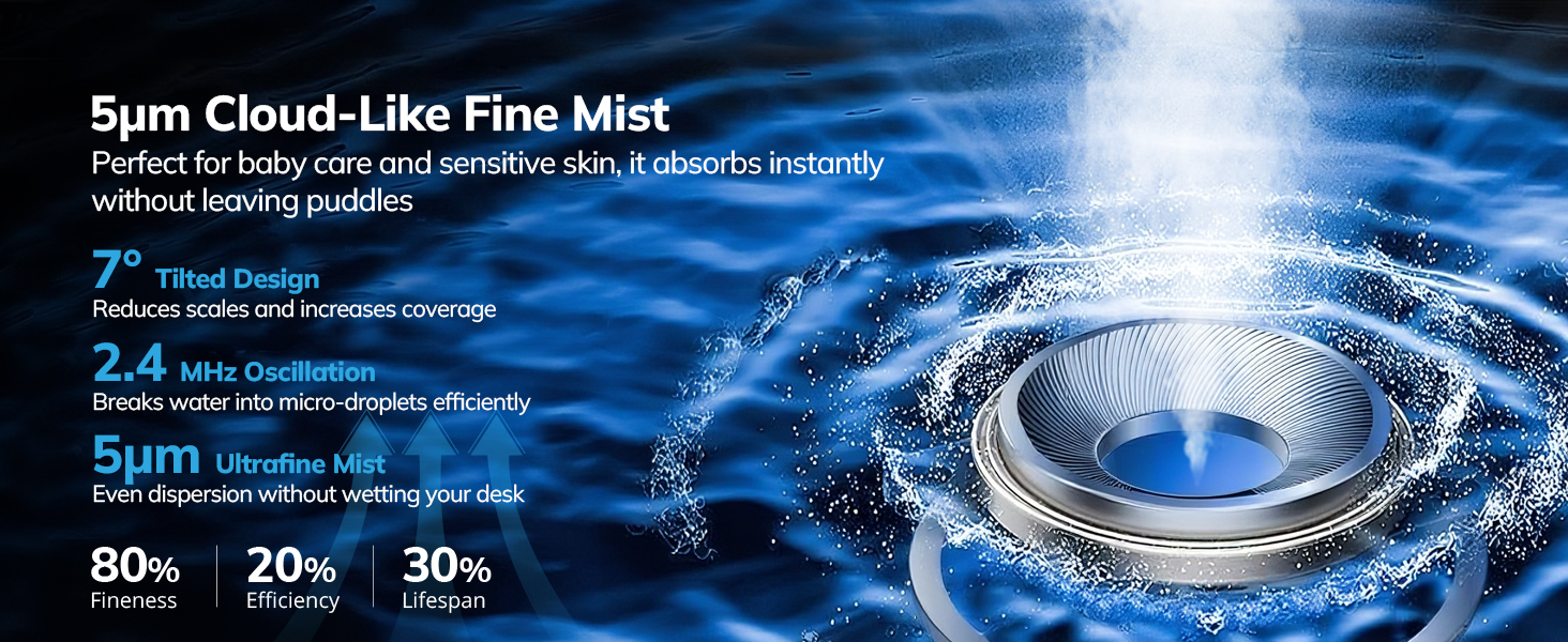 Fine Mist