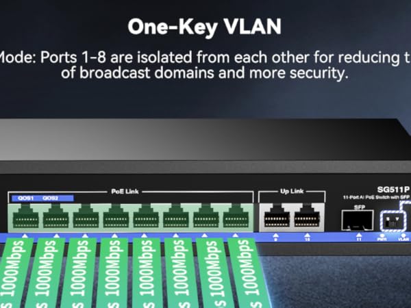One-Key VLAN