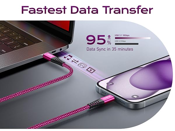 USB C to USB C Cable fast charging