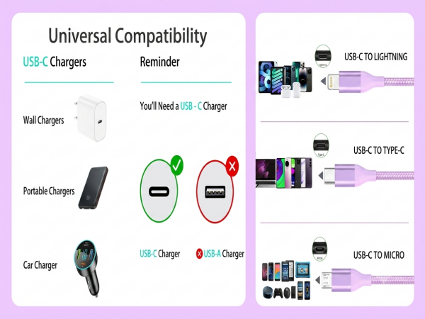 st charging fast charging multi charger cable mfi certified multiple usb purple