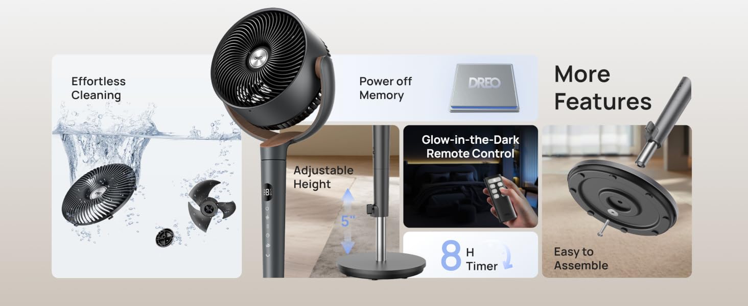 Poly Pedestal Fan