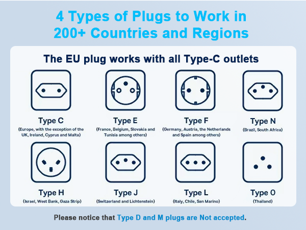 power adapters for international travel