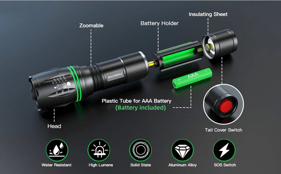 HAUSBELL Rechargeable Tactical Flashlight 200,000LM - Super Bright LED Flashl...