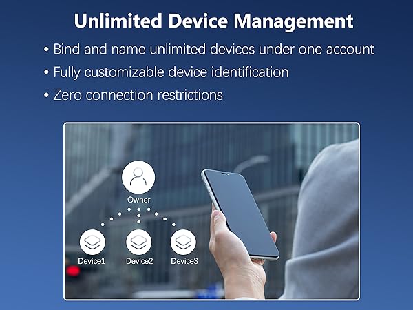 temp stick remote wifi temperature & humidity sensor