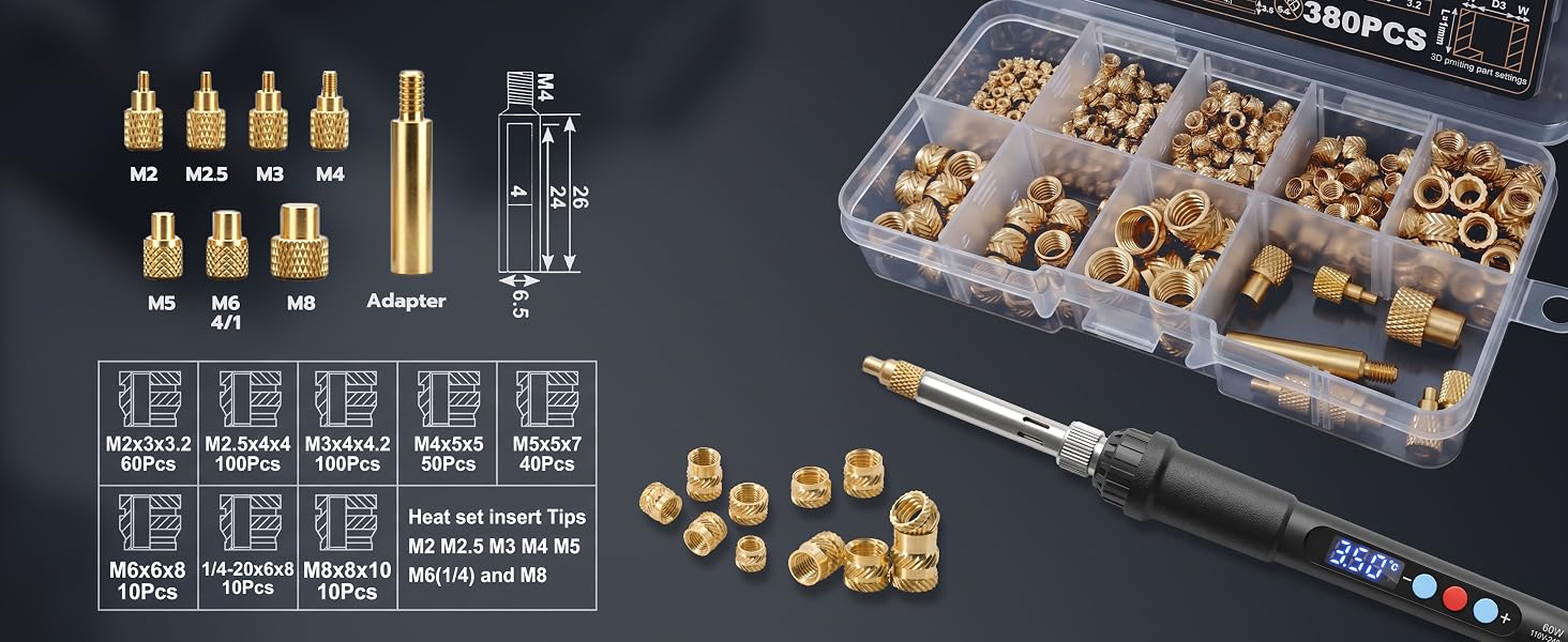 Size and Quantity of Threaded Inserts