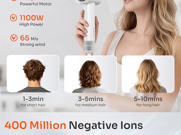 SEIGA Smart Hair Dryer with Ionic Technology_04