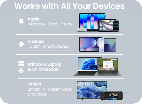 Wireless keyboard compatible with MacBook iPad iPhone Android Windows Chromebook and Steam Deck