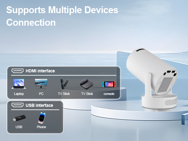 Wide device compatibility