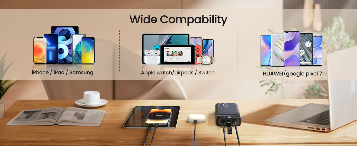 Portable Charger 50000mAh