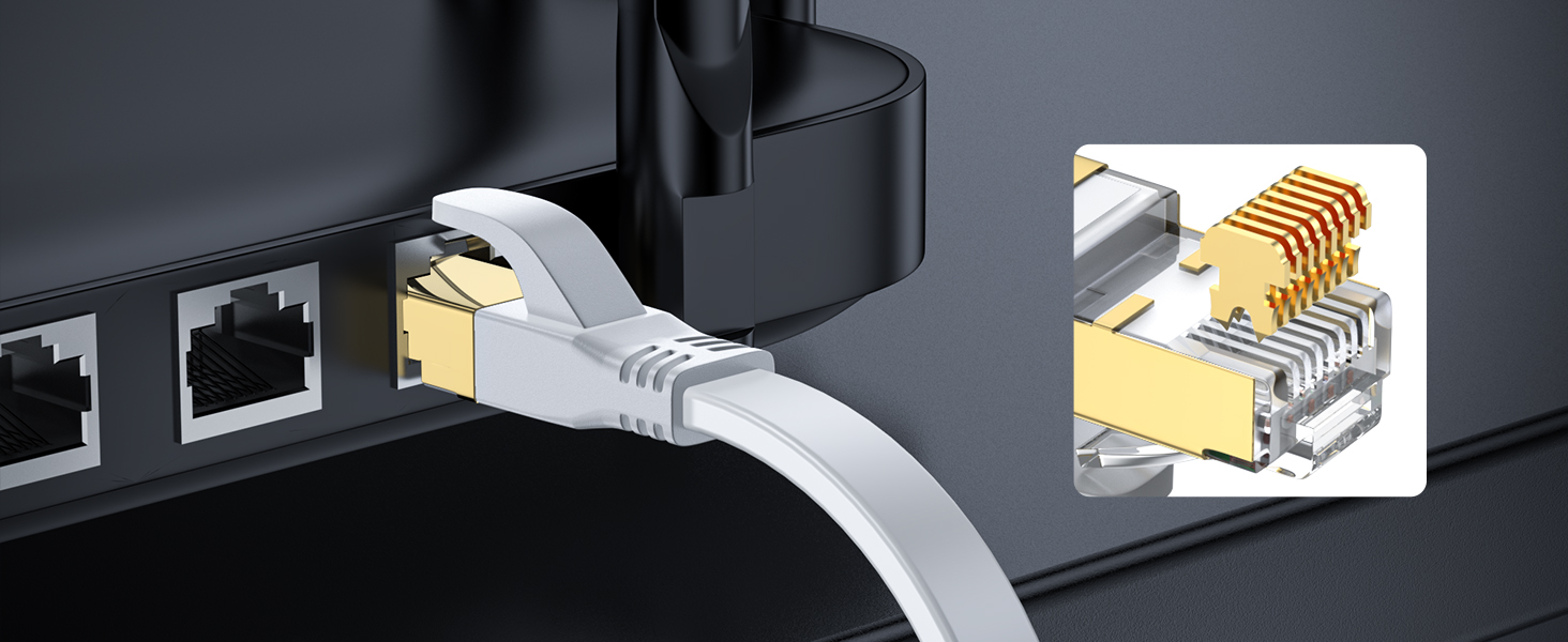 cat 8 ethernet cable