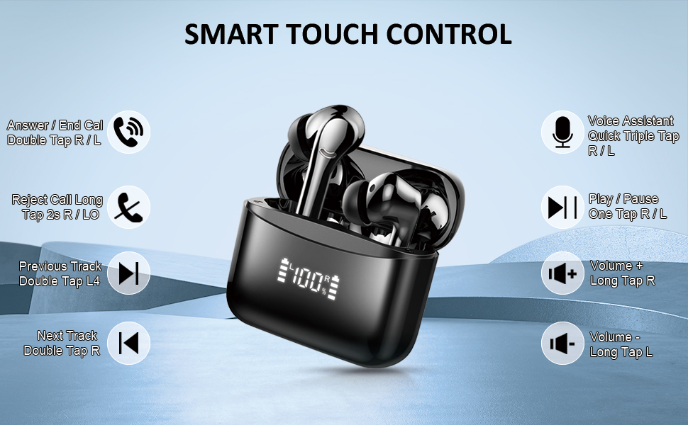 Earphones 13mm Drivers Big Bass Stereo, LED Power Display 45H Playtime USB-C, IP7 Waterproof