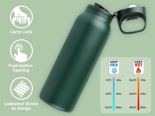 insulated water bottle
