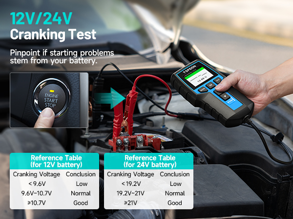 12V/24V Cranking Test