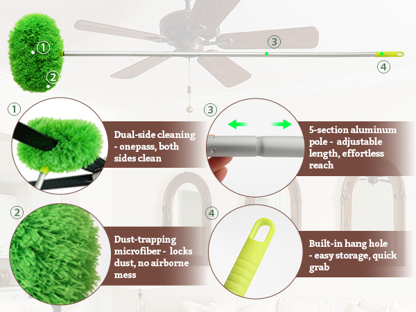 360 Fan Blade Cleaner