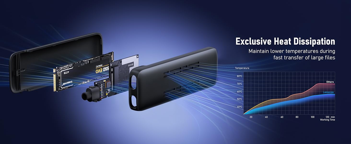 nvme to usb adapter