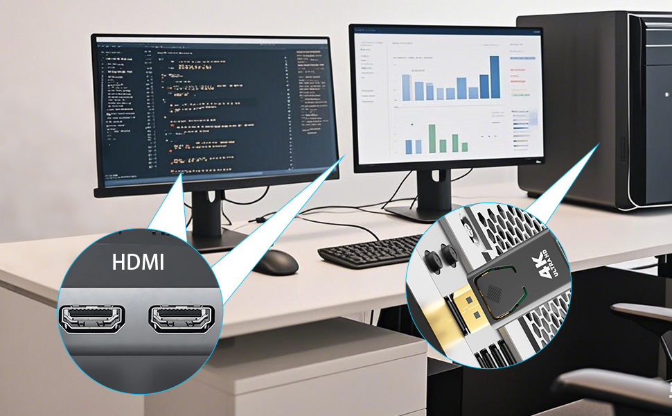 DISPLAYPORT to HDMI Male to Female Adapter