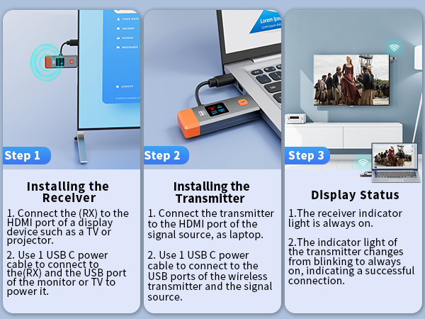 Wireless HDMI Transmitter and Receiver