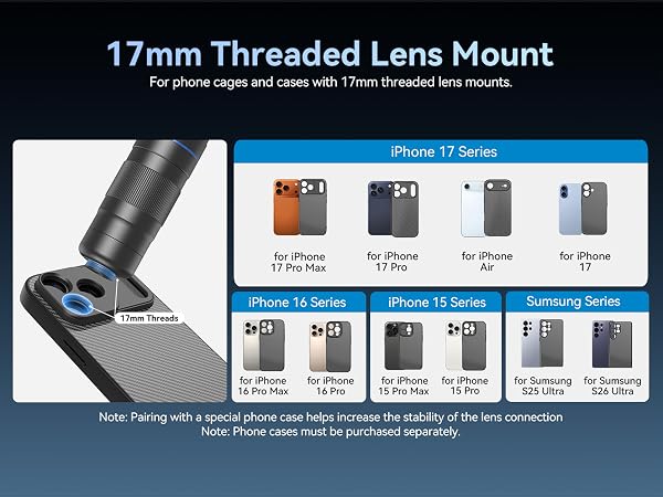 Telephoto Lens