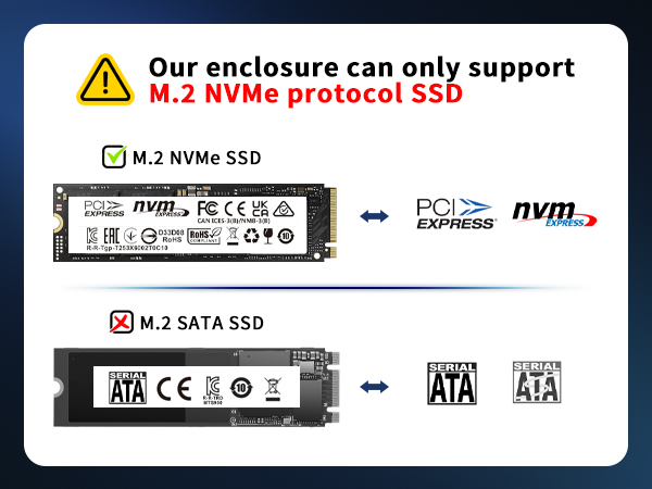 nvme case