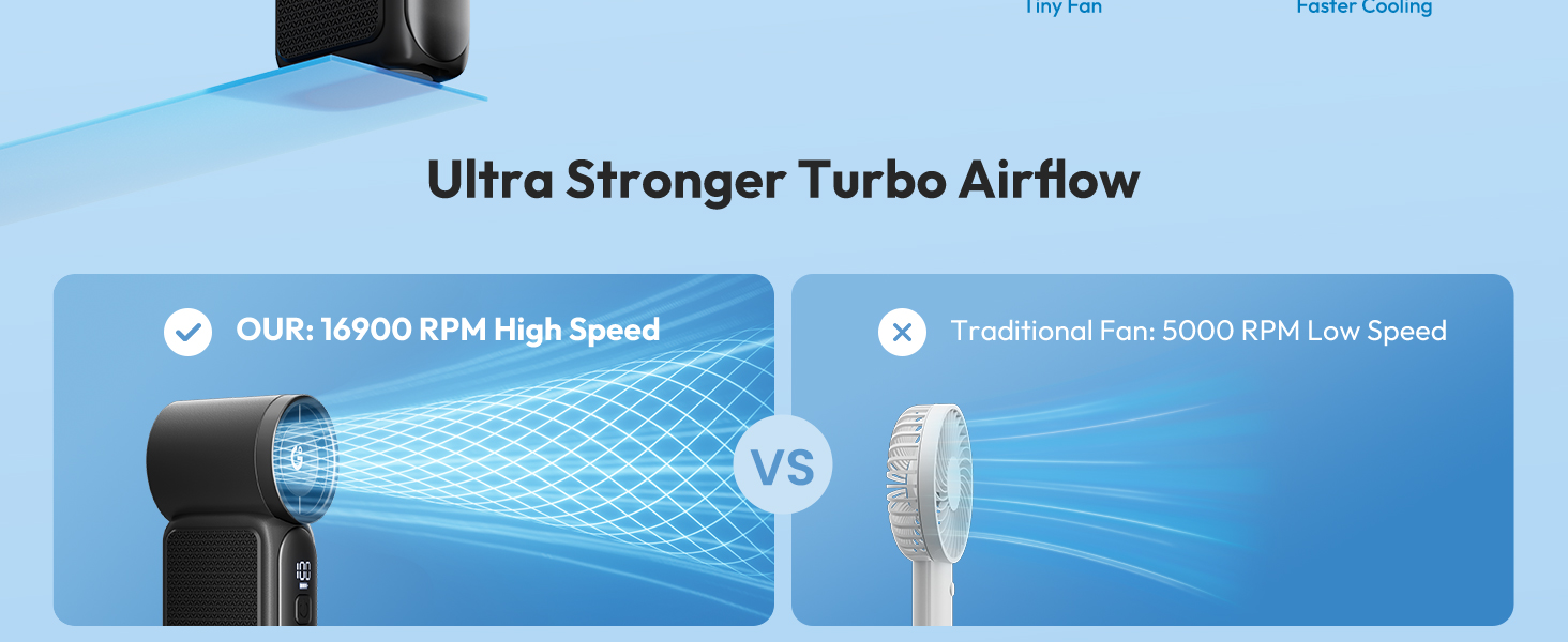 Gaiatop Portable Handheld Mini Fan