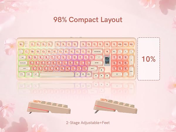 98% Compact Layout layout