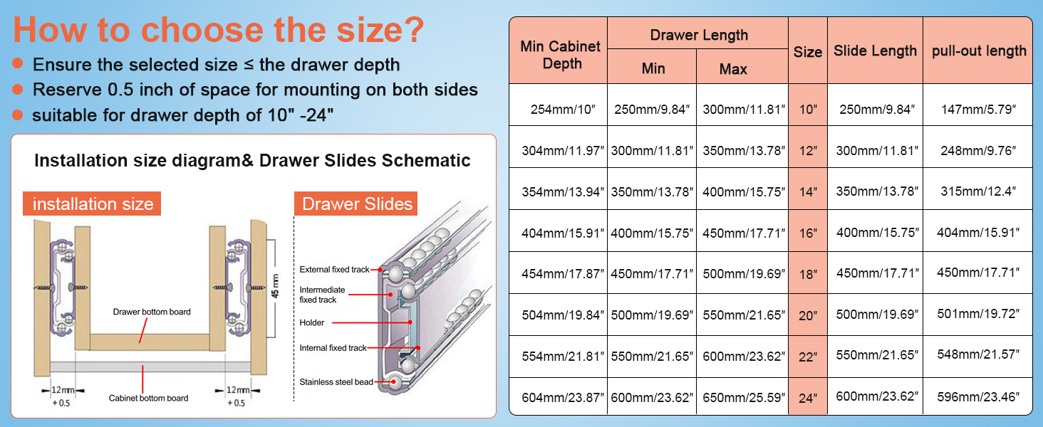 drawer slides