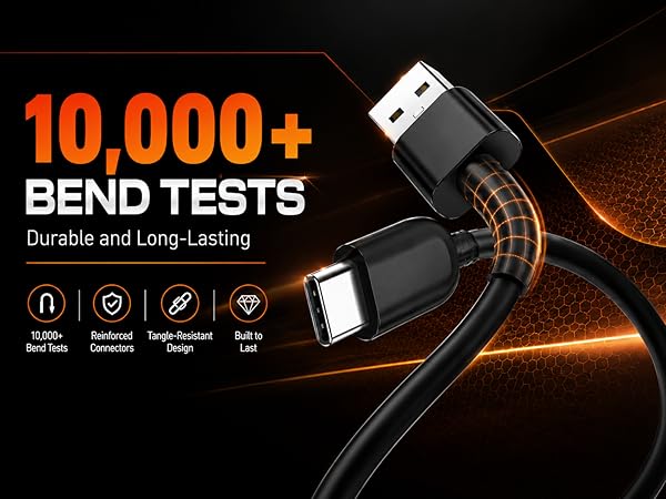 65W Super Fast Charger Typc-C