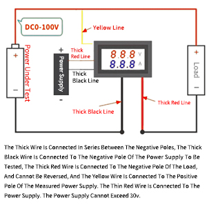 digital voltmeter display