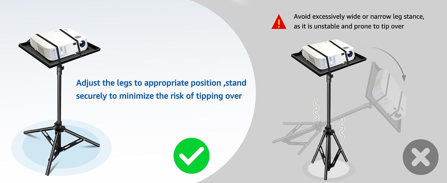 Right Tripod Placement