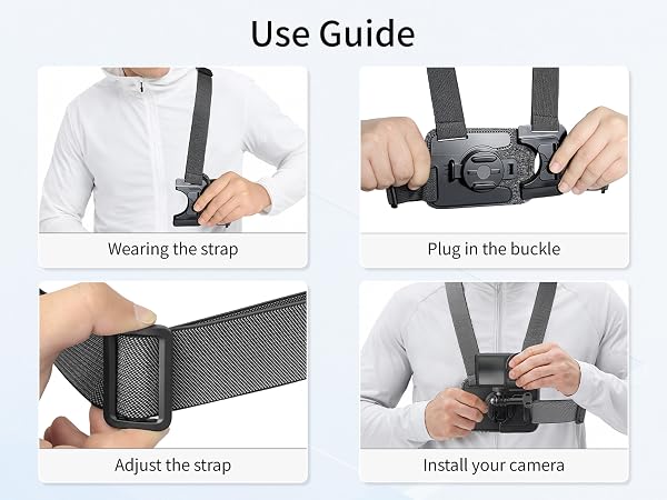 use guide