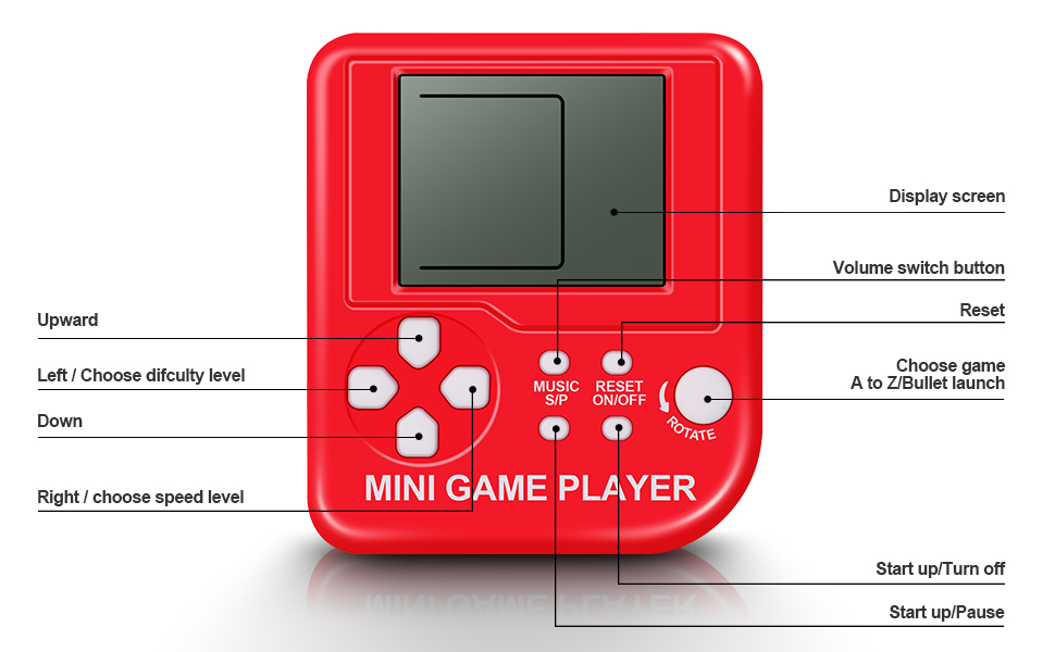 arcade party favors