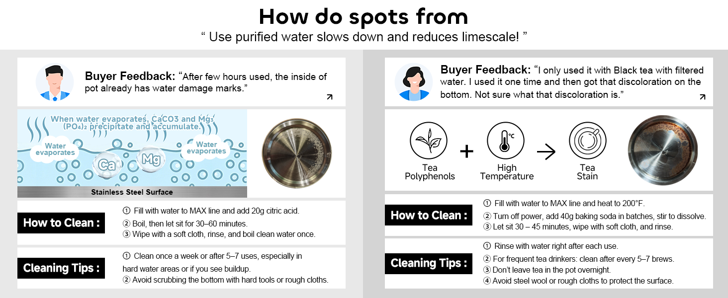 clean spots