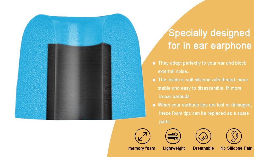 memory foam is soft and comfortable, no pain.