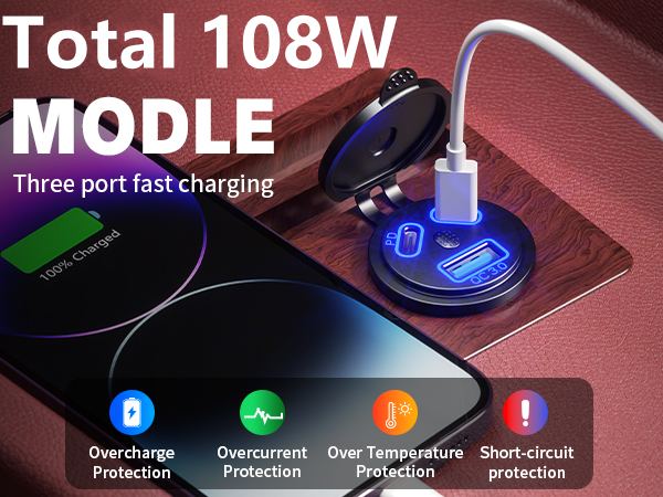 12V usb outlet