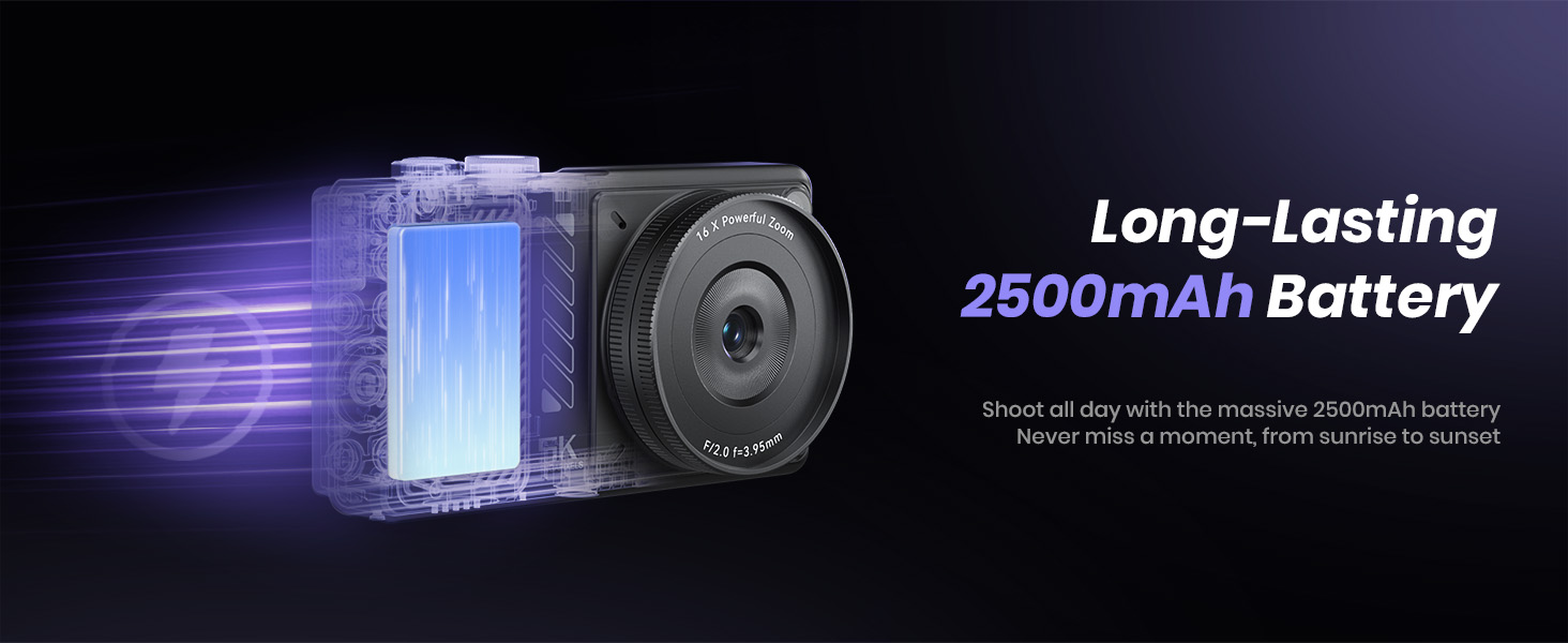 Digital Camera