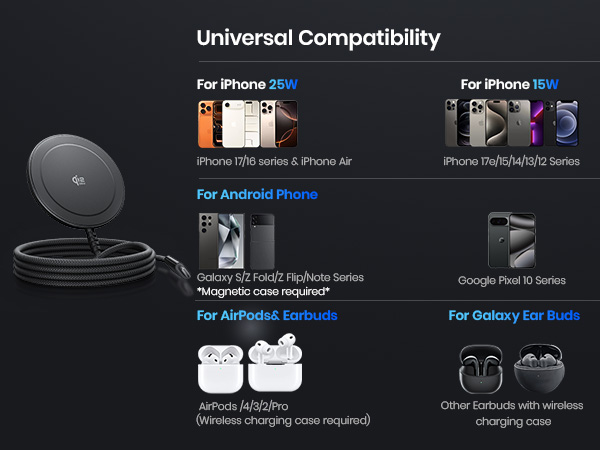 Universal Compatibility