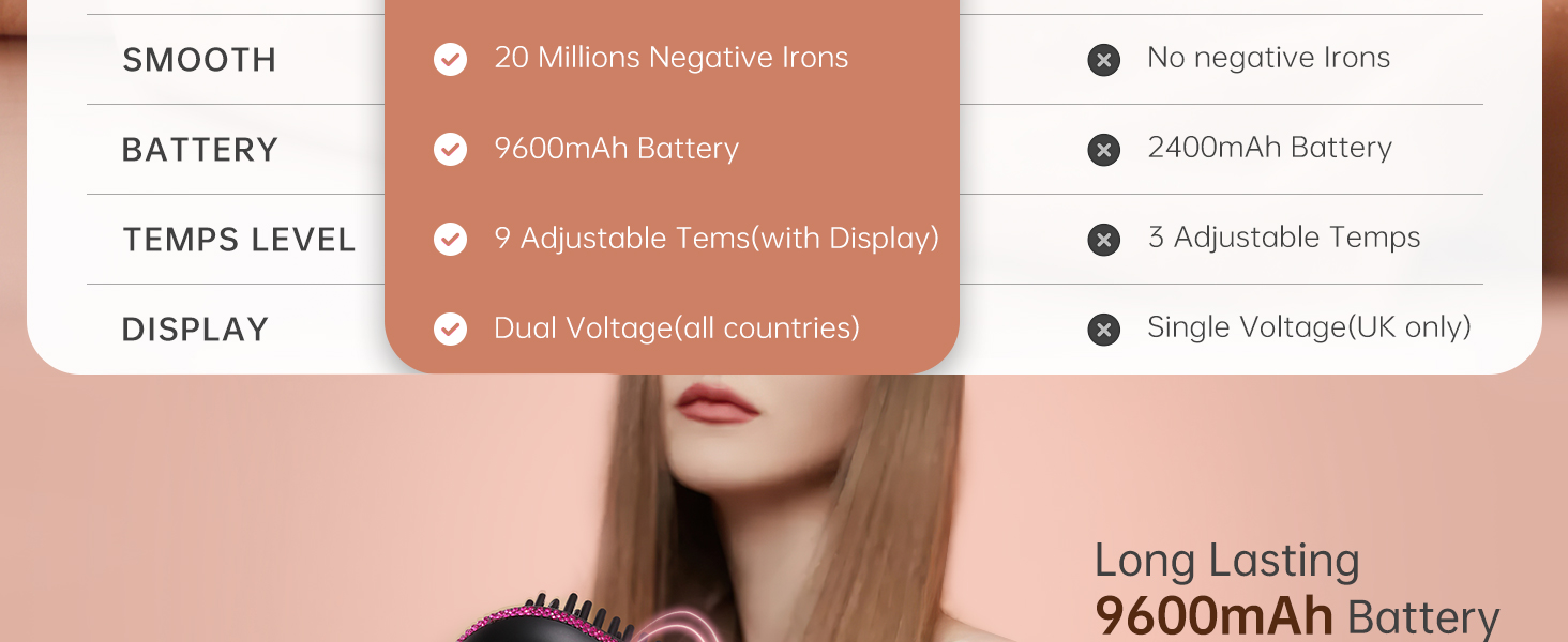 dual voltage hair straightener