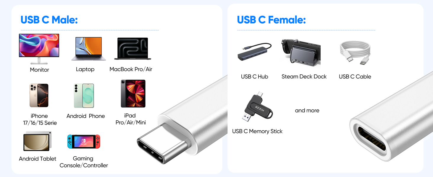 usb c extension cable