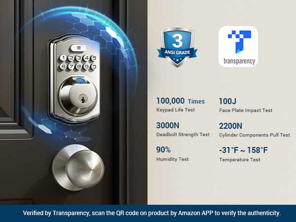 keypad door lock with handle ANSI GRADE 3