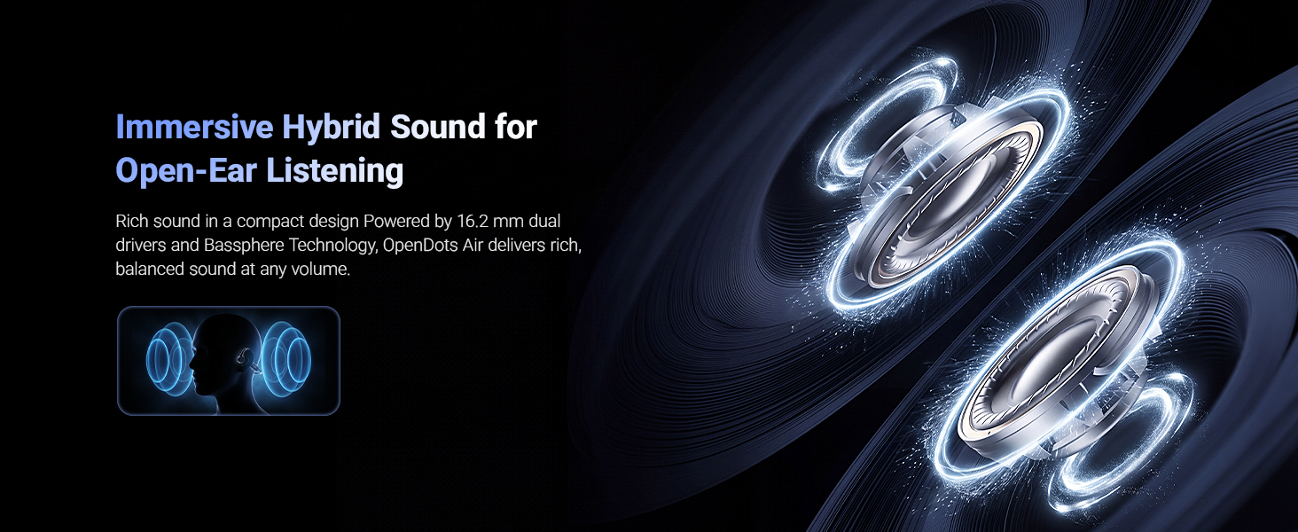 Immersive Hybrid Sound for Open-Ear Listening